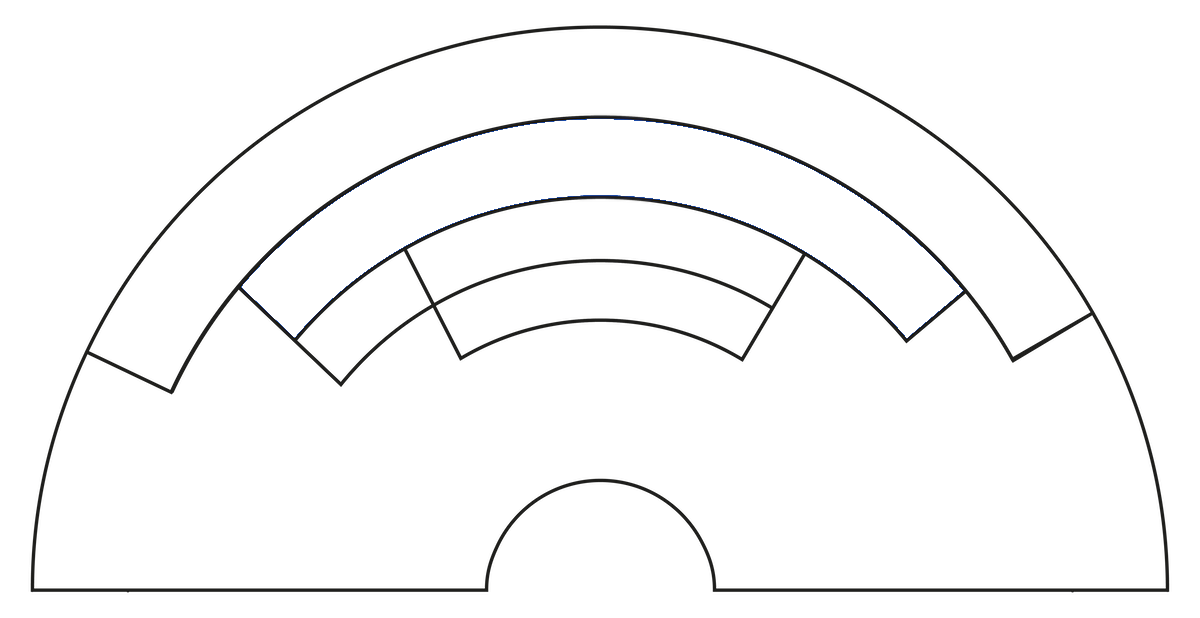 Plan de l'orchestre